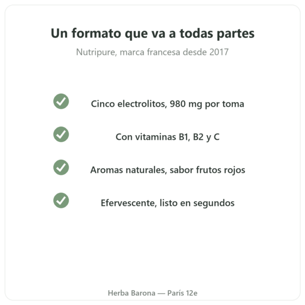 Hydrapure electrolitos Nutripure – frutos rojos – 30 comprimidos calidad Paris Herba Barona