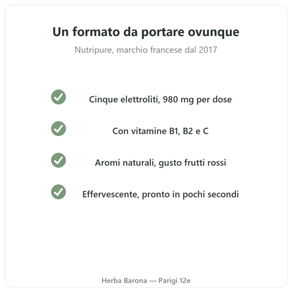 Hydrapure elettroliti Nutripure – frutti rossi – 30 compresse qualità Paris Herba Barona