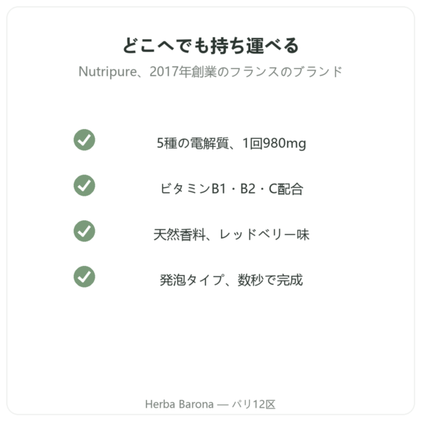 Hydrapure 電解質 Nutripure レッドベリー味 30錠 品質 Paris Herba Barona
