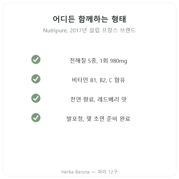 Hydrapure 전해질 Nutripure 레드베리 맛 30정 품질 Paris Herba Barona
