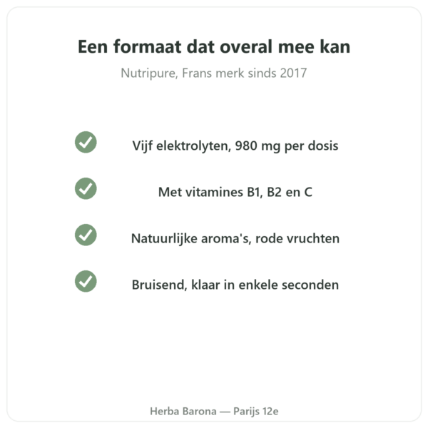 Hydrapure elektrolyten Nutripure – rode vruchten – 30 bruistabletten kwaliteit Paris Herba Barona