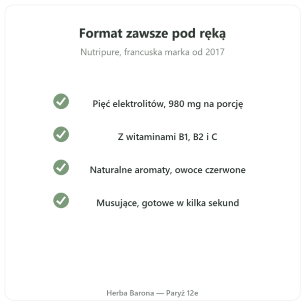 Hydrapure elektrolity Nutripure – owoce czerwone – 30 tabletek musujących jakość Paris Herba Barona
