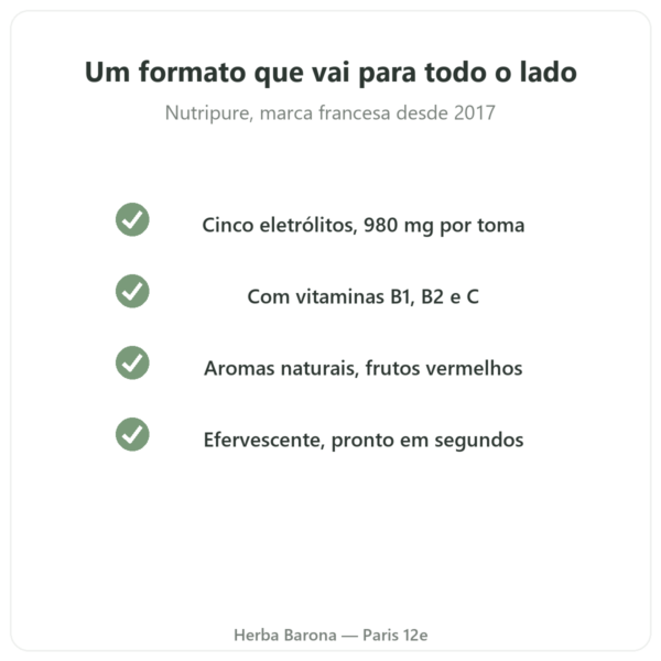 Hydrapure eletrólitos Nutripure – frutos vermelhos – 30 comprimidos qualidade Paris Herba Barona