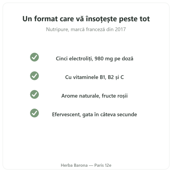 Hydrapure electroliți Nutripure – fructe roșii – 30 de comprimate efervescente calitate Paris Herba Barona