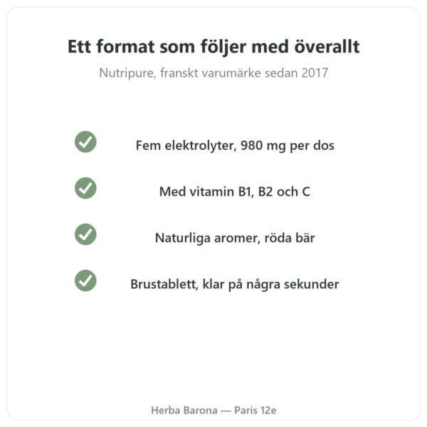 Hydrapure elektrolyter Nutripure – röda bär – 30 brustabletter kvalitet Paris Herba Barona
