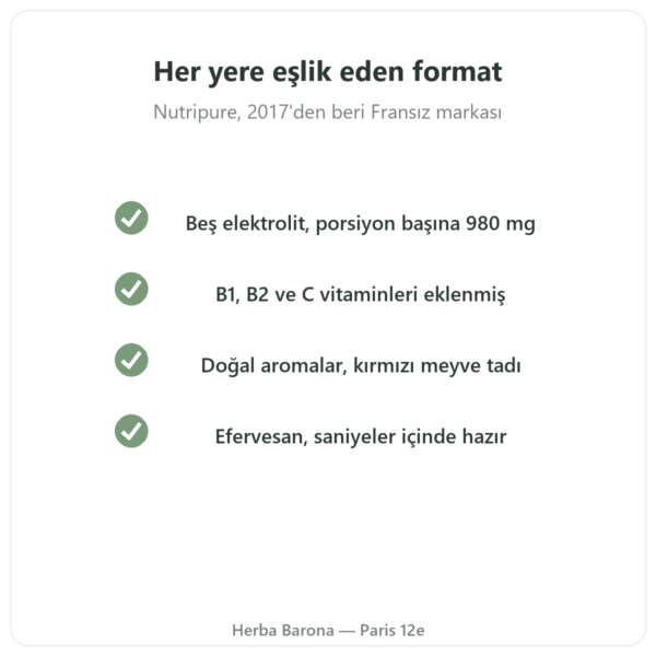 Hydrapure Elektrolit Nutripure – Kırmızı Meyve Aromalı – 30 Tablet kalite Paris Herba Barona