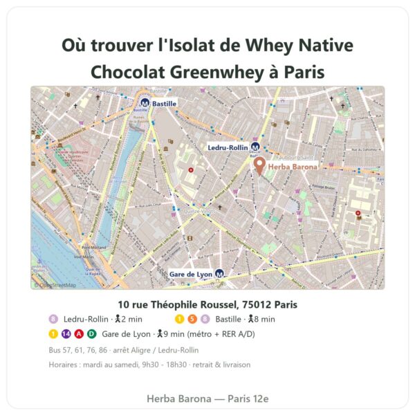 Où trouver l'Isolat de Whey Native Chocolat Greenwhey 900 g à Paris - plan boutique Herba Barona Paris 12e