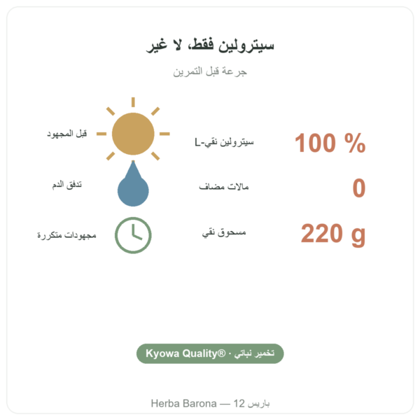 L-سيترولين BioKyowa® من Nutripure – 220 غ الفوائد والأرقام Paris Herba Barona