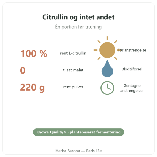 L-Citrullin BioKyowa® Nutripure – 220 g fordele og fakta Paris Herba Barona