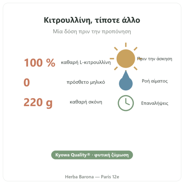 L-κιτρουλλίνη Kyowa Quality® Nutripure – 220 g οφέλη και στοιχεία Paris Herba Barona
