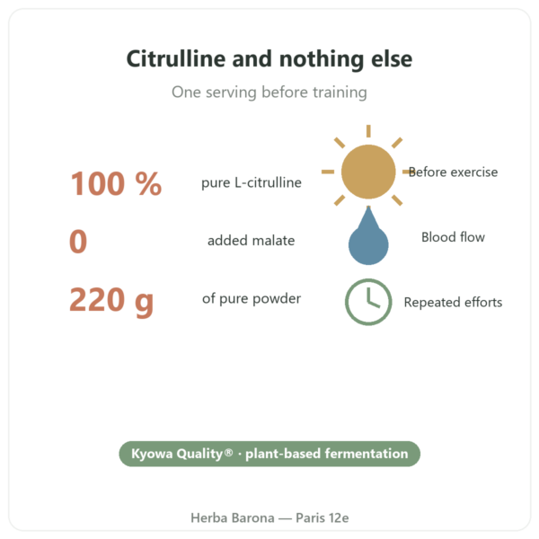 L-Citrulline BioKyowa® Nutripure – 220 g benefits and key facts Paris Herba Barona