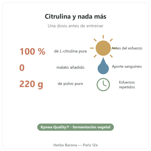 L-Citrulina BioKyowa® Nutripure – 220 g beneficios y datos Paris Herba Barona