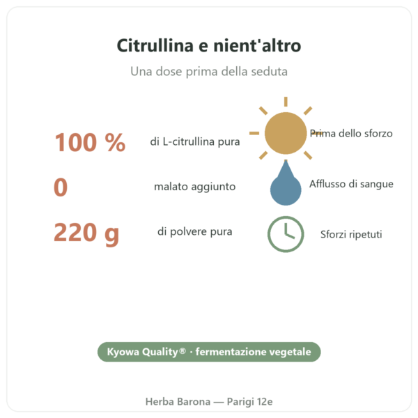 L-Citrullina BioKyowa® Nutripure – 220 g benefici e dati Paris Herba Barona