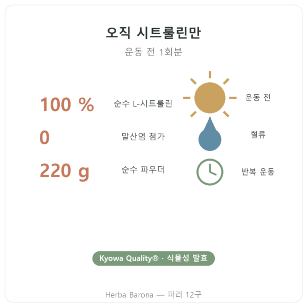 Nutripure L-시트룰린 BioKyowa® – 220 g 장점과 데이터 Paris Herba Barona