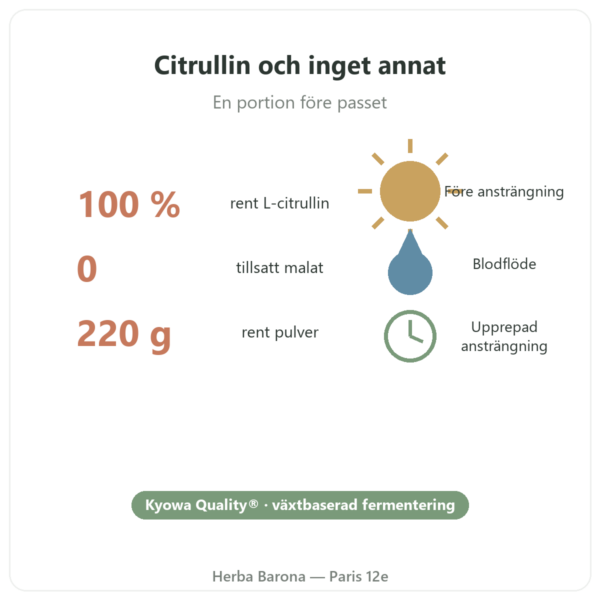 L-Citrullin BioKyowa® Nutripure – 220 g fördelar och fakta Paris Herba Barona