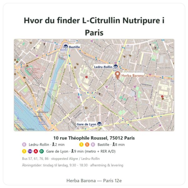 Hvor man finder L-Citrullin BioKyowa® Nutripure – 220 g - Herba Barona Paris