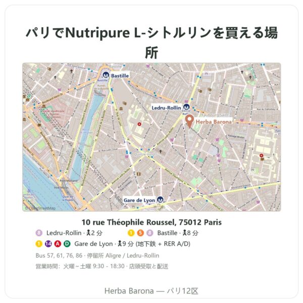 取扱店 Nutripure L-シトルリン BioKyowa® – 220 g - Herba Barona Paris