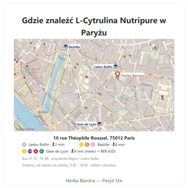Gdzie znaleźć L-Cytrulina BioKyowa® Nutripure – 220 g - Herba Barona Paris