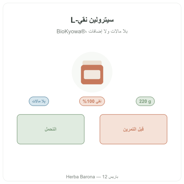 L-سيترولين BioKyowa® من Nutripure – 220 غ تقديم Paris Herba Barona