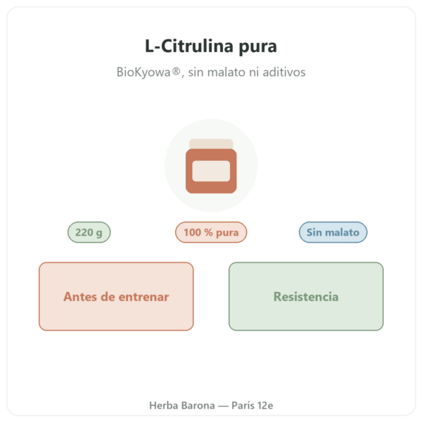L-Citrulina BioKyowa® Nutripure – 220 g presentación Paris Herba Barona