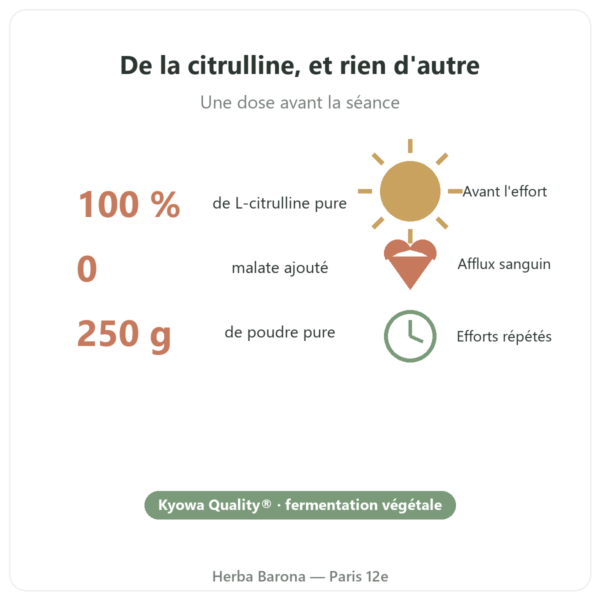 L-Citrulline BioKyowa® 250 g Nutripure bienfaits Paris Herba Barona