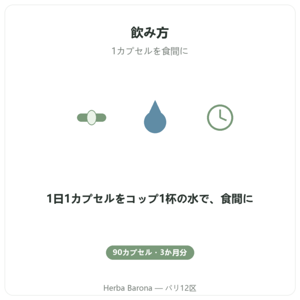 L-トリプトファン Nutripure 90カプセル 使い方 Paris Herba Barona