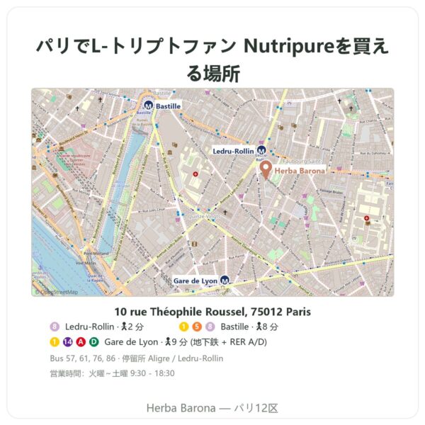 取扱店 L-トリプトファン Nutripure 90カプセル - Herba Barona Paris