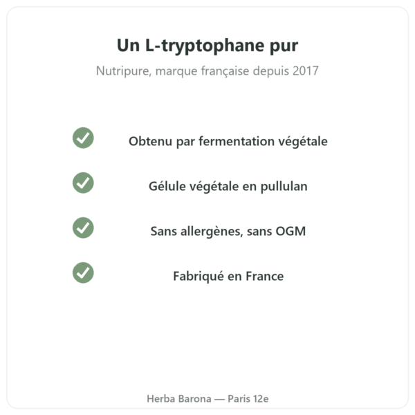 L-Tryptophane Nutripure 90 gélules qualité Paris Herba Barona