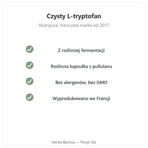 L-Tryptofan Nutripure 90 kapsułek jakość Paris Herba Barona