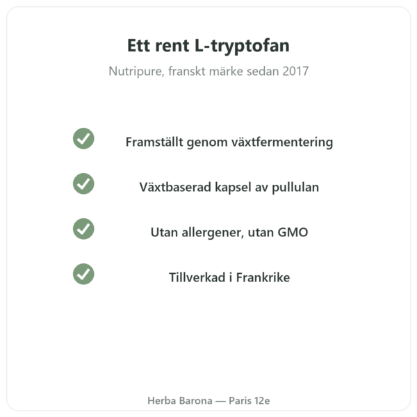 L-Tryptofan Nutripure 90 kapslar kvalitet Paris Herba Barona
