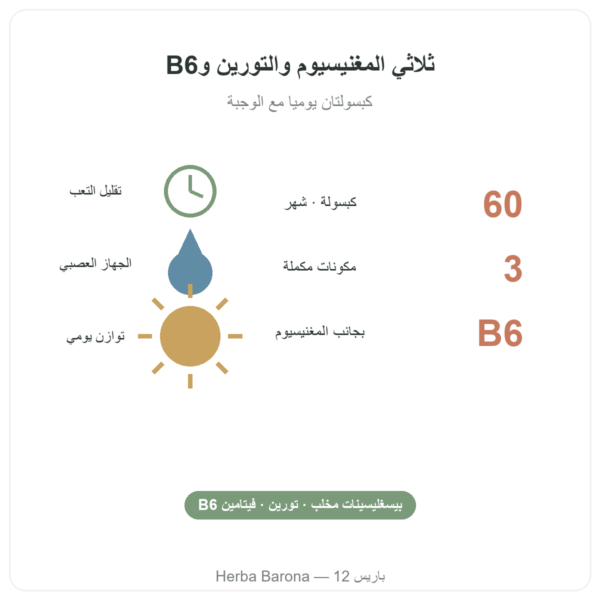 بيسغليسينات المغنيسيوم مع التورين وفيتامين B6 من Nutripure – 60 كبسولة الفوائد والأرقام Paris Herba Barona