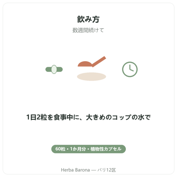 ビスグリシン酸マグネシウム タウリン B6 Nutripure 60カプセル 使い方 Paris Herba Barona
