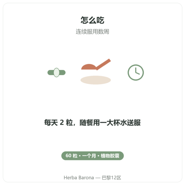 Nutripure 双甘氨酸镁 + 牛磺酸 + 维生素B6 60 粒胶囊 使用方法 Paris Herba Barona