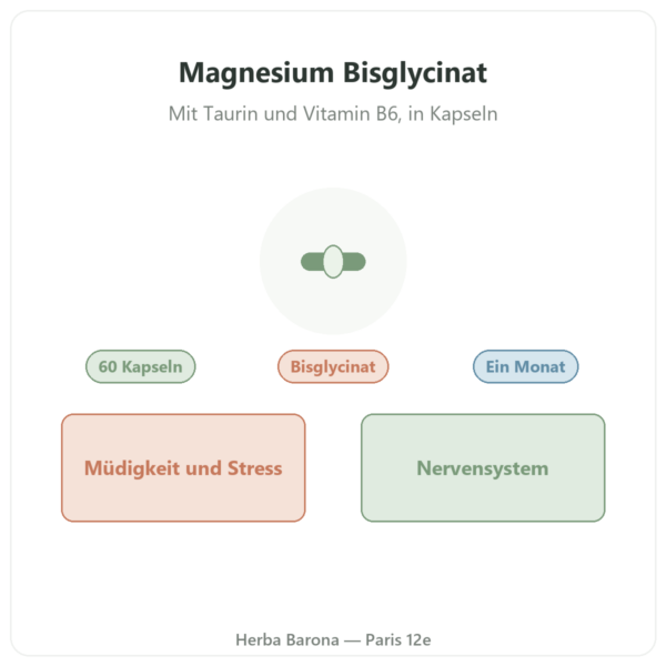 Magnesium Bisglycinat Taurin B6 Nutripure 60 Kapseln Vorstellung Paris Herba Barona