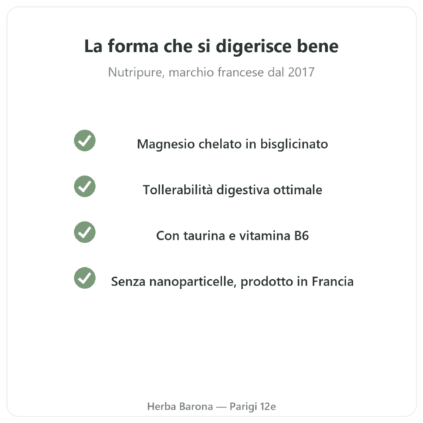 Magnesio Bisglicinato Taurina B6 Nutripure 60 capsule qualità Paris Herba Barona