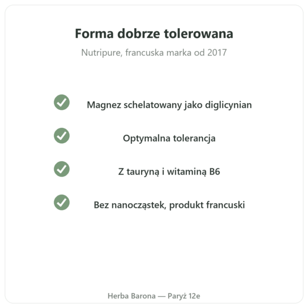 Diglicynian magnezu z tauryną i B6 Nutripure 60 kapsułek jakość Paris Herba Barona