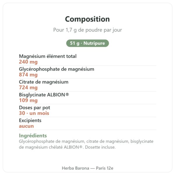 Magnésium³ Poudre 51 g Nutripure composition Paris Herba Barona
