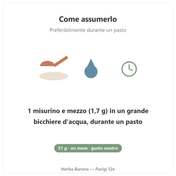 Magnesio³ in polvere Nutripure 51 g modo d'uso Paris Herba Barona
