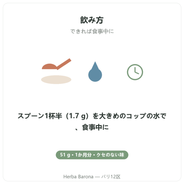 Magnésium³ パウダー Nutripure 51 g 使い方 Paris Herba Barona