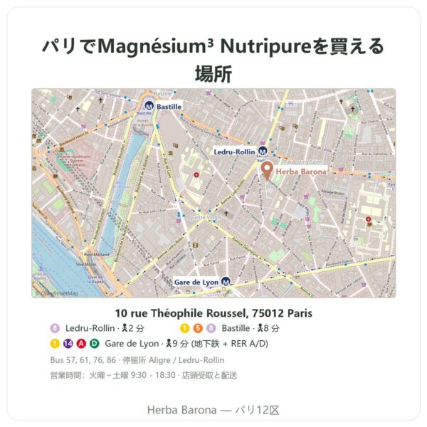 取扱店 Magnésium³ パウダー Nutripure 51 g - Herba Barona Paris