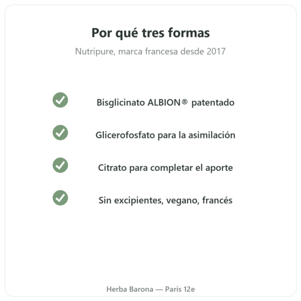 Magnesio³ en polvo Nutripure 51 g calidad Paris Herba Barona