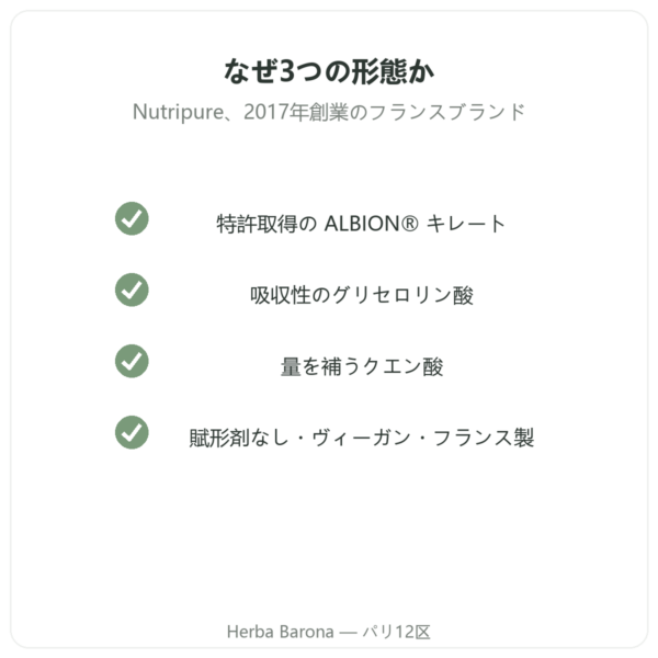 Magnésium³ パウダー Nutripure 51 g 品質 Paris Herba Barona