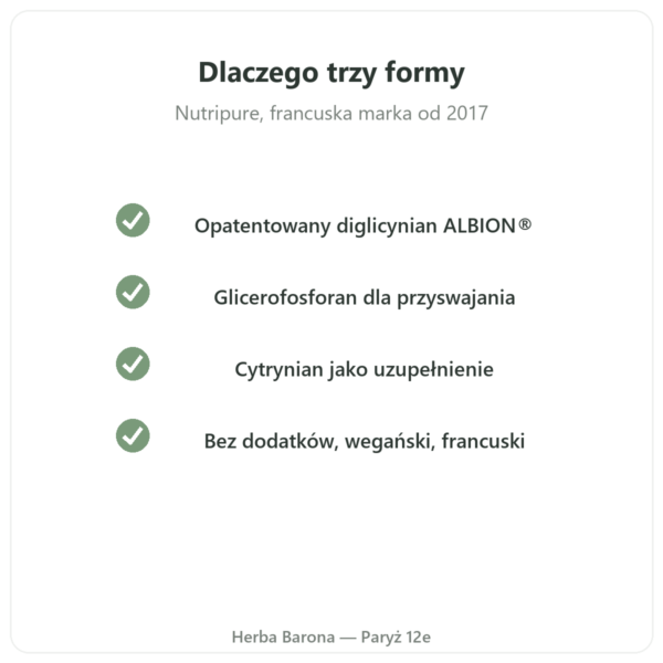 Magnez³ w proszku Nutripure 51 g jakość Paris Herba Barona
