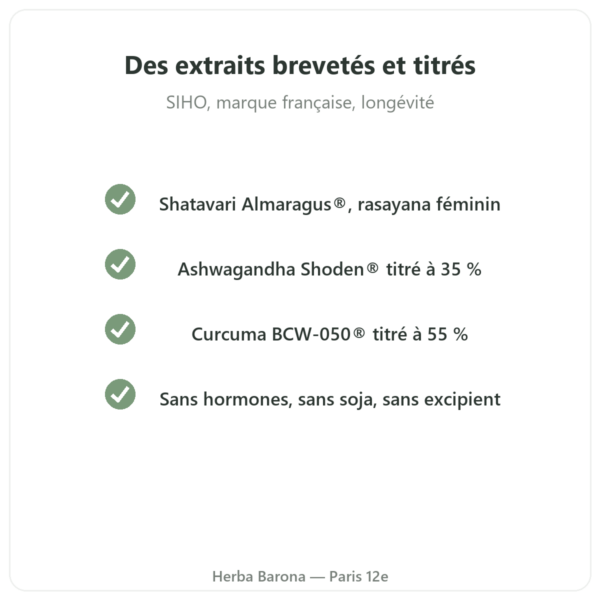 Meno Pause 60 gélules SIHO qualité Paris Herba Barona
