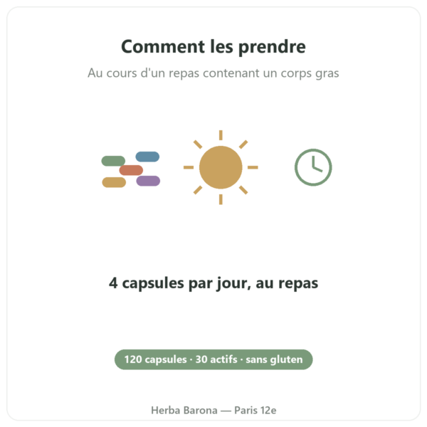 Multivitamines et Minéraux 120 capsules Greenwhey mode d'emploi Paris Herba Barona