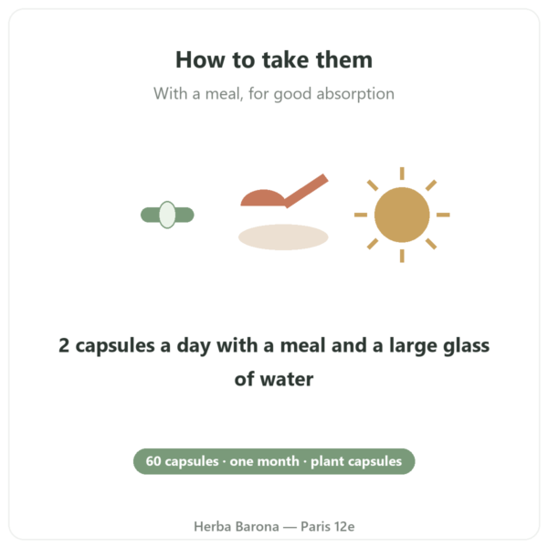 Multivitamins Nutripure – 60 capsules how to use Paris Herba Barona