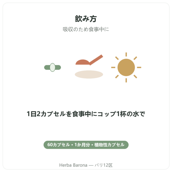 Nutripure マルチビタミン 60カプセル 使い方 Paris Herba Barona
