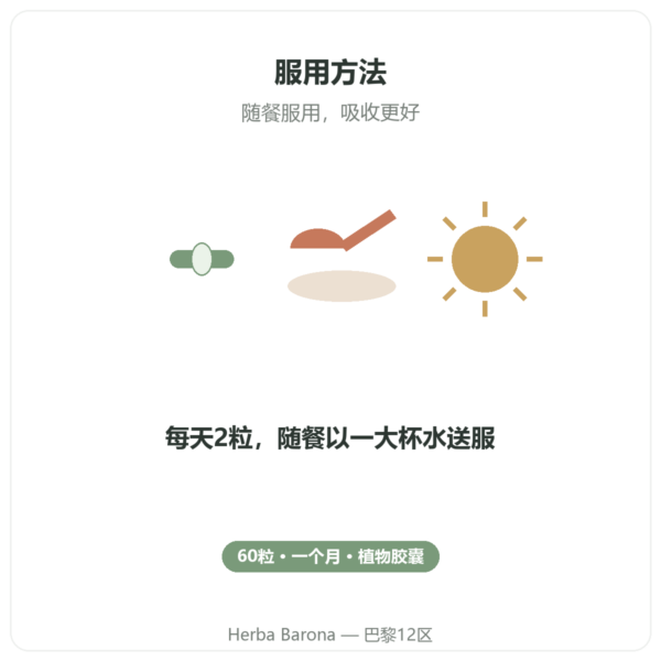 Nutripure 复合维生素 60粒胶囊 使用方法 Paris Herba Barona