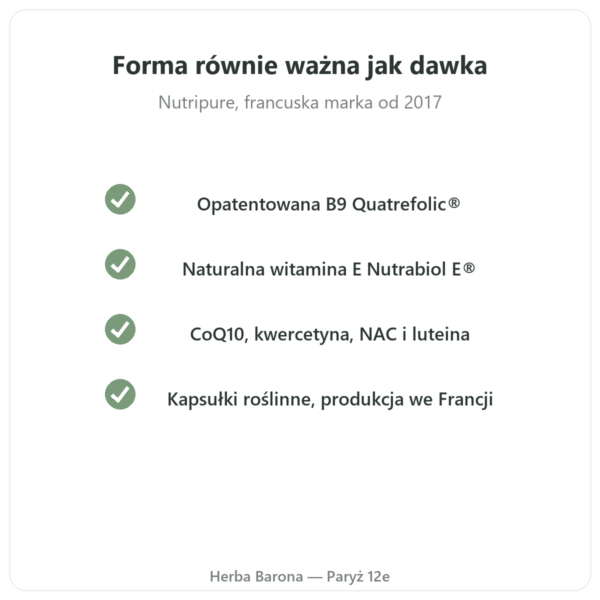 Multiwitaminy Nutripure 60 kapsułek jakość Paris Herba Barona