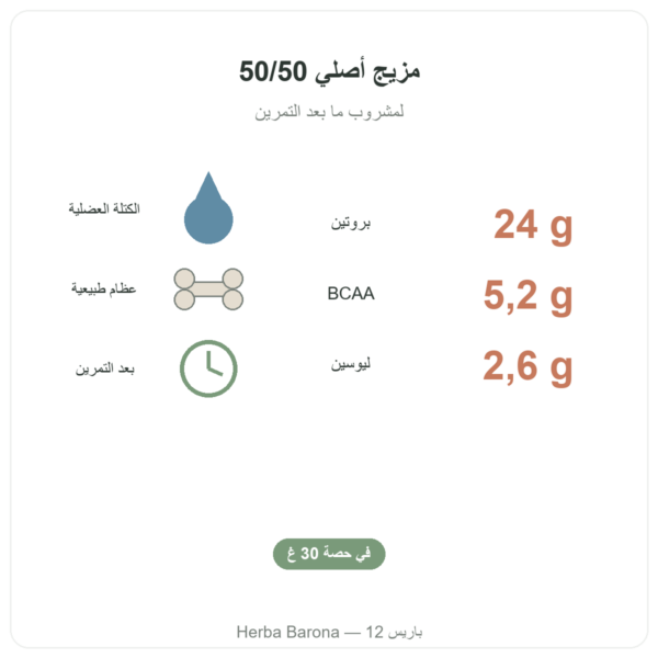Muscle Protein Nutripure – نكهة محايدة – 750 غ الفوائد والأرقام Paris Herba Barona